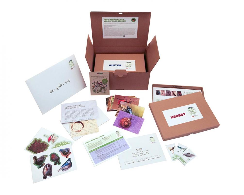 Umweltbox Global 2000